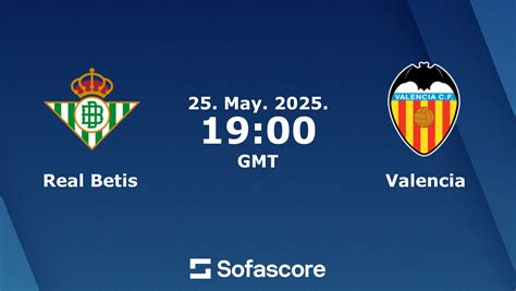sofascore betis|Betis .